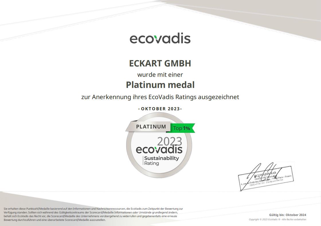ECKART_GMBH_EcoVadis_Rating_Certificate (DE).jpg